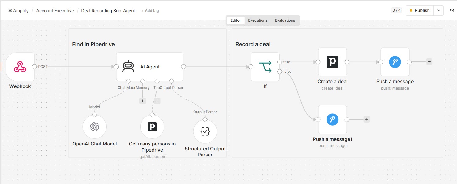 Deal Recording Sub-Agent workflow