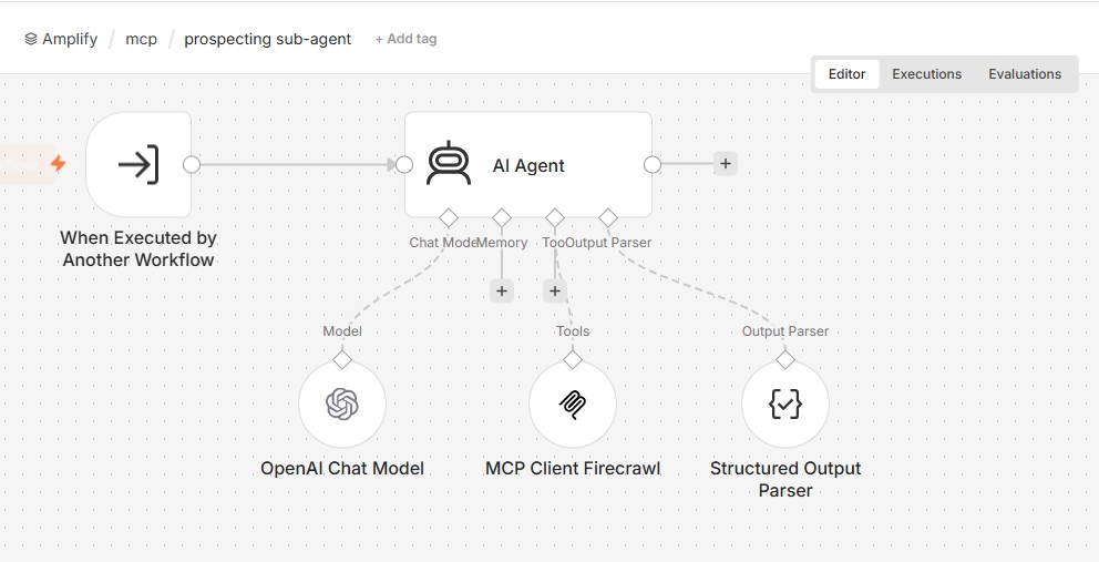Prospecting Sub-Agent workflow